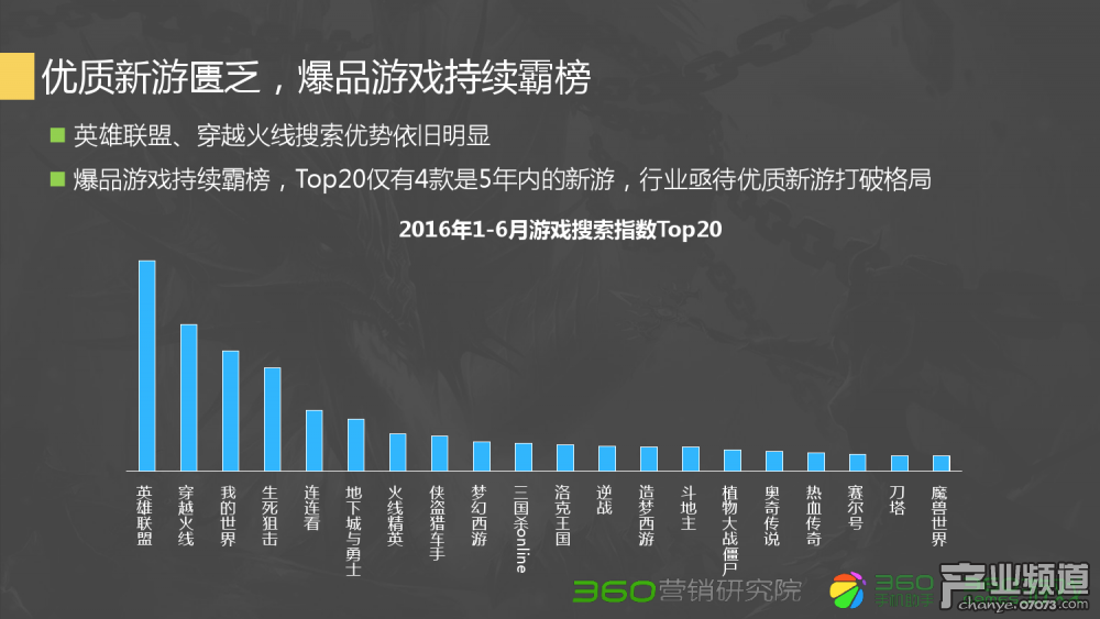 dnf私服：dnf红眼血之狂暴补丁