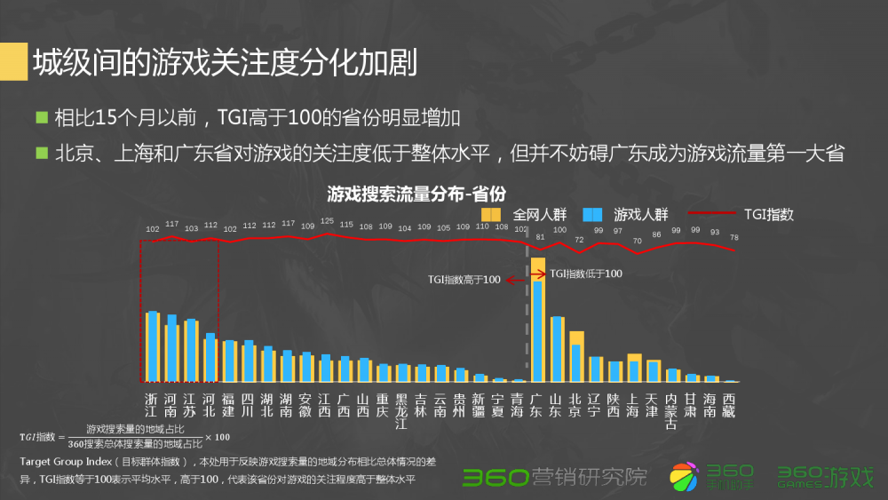 dnf全力搏击手套